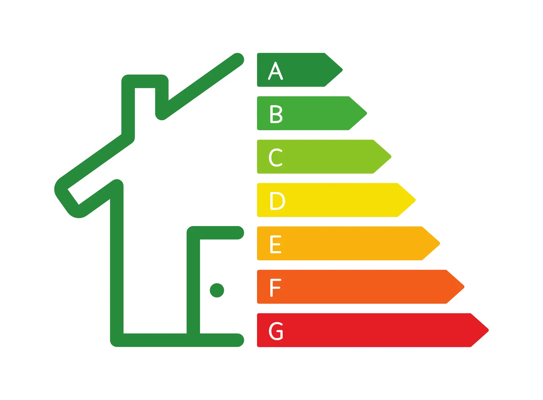 Energy Performance Certificates for your Edinburgh property.