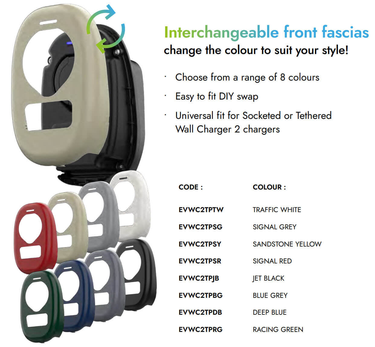 Eight interchangeable front fascias on this BG Sync EV give you colour options.